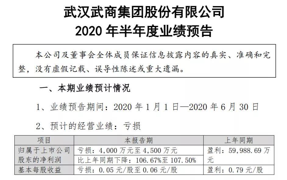 【企业动态】大商股份新增1件判决结果，涉及合同纠纷