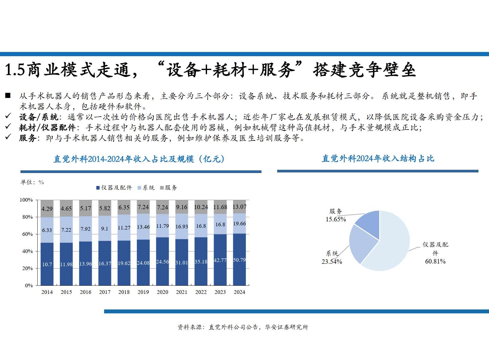 保险有温度,人保财险政银保 _2025年中国光刻胶行业：国产替代加速，谁能打破外资垄断?