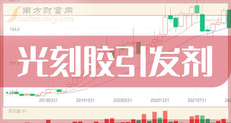 保险有温度,人保财险政银保 _2025年中国光刻胶行业：国产替代加速，谁能打破外资垄断?