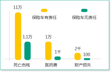 人保服务 ,人保车险_家政机器人产业全景分析与商业创新研究，2028年千亿赛道六大爆发模型深度推演