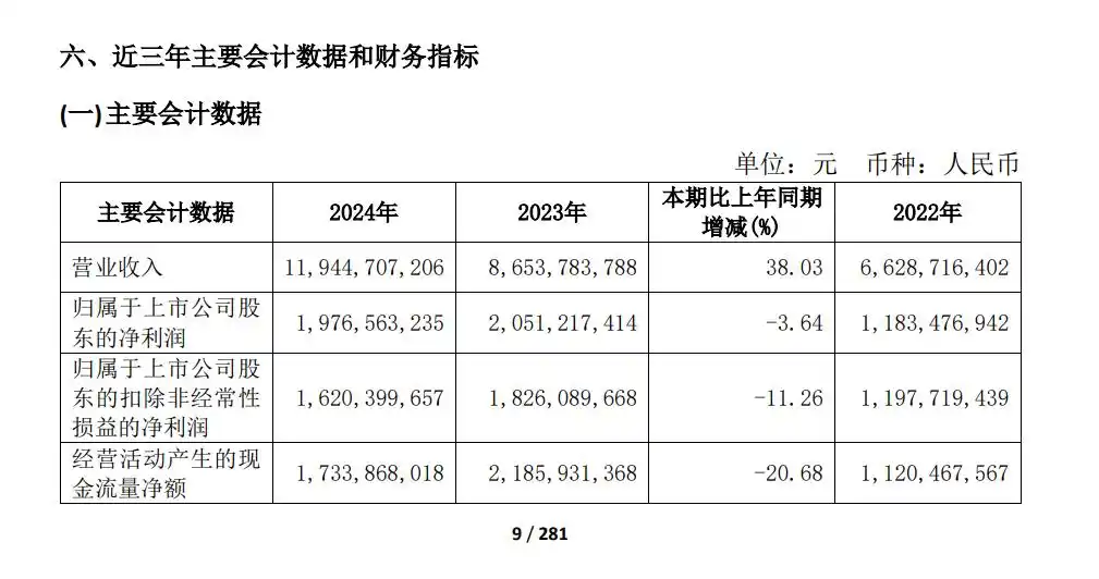 石头科技获得实用新型专利授权：“传动装置、清洁模组和清洁设备”