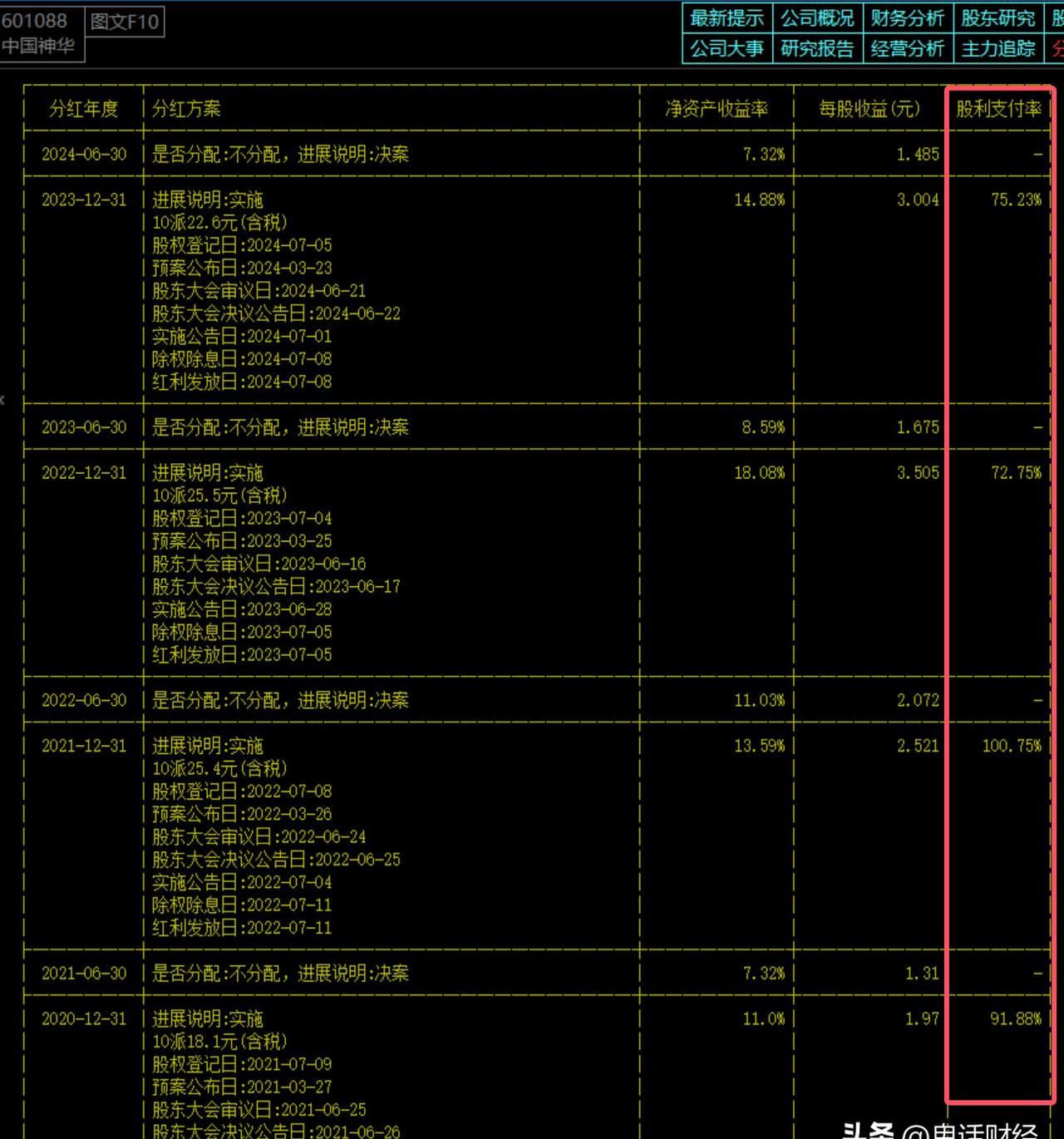 炬华科技：请参阅2024年度报告中《七、合并财务报表项目注解》1、货币资金