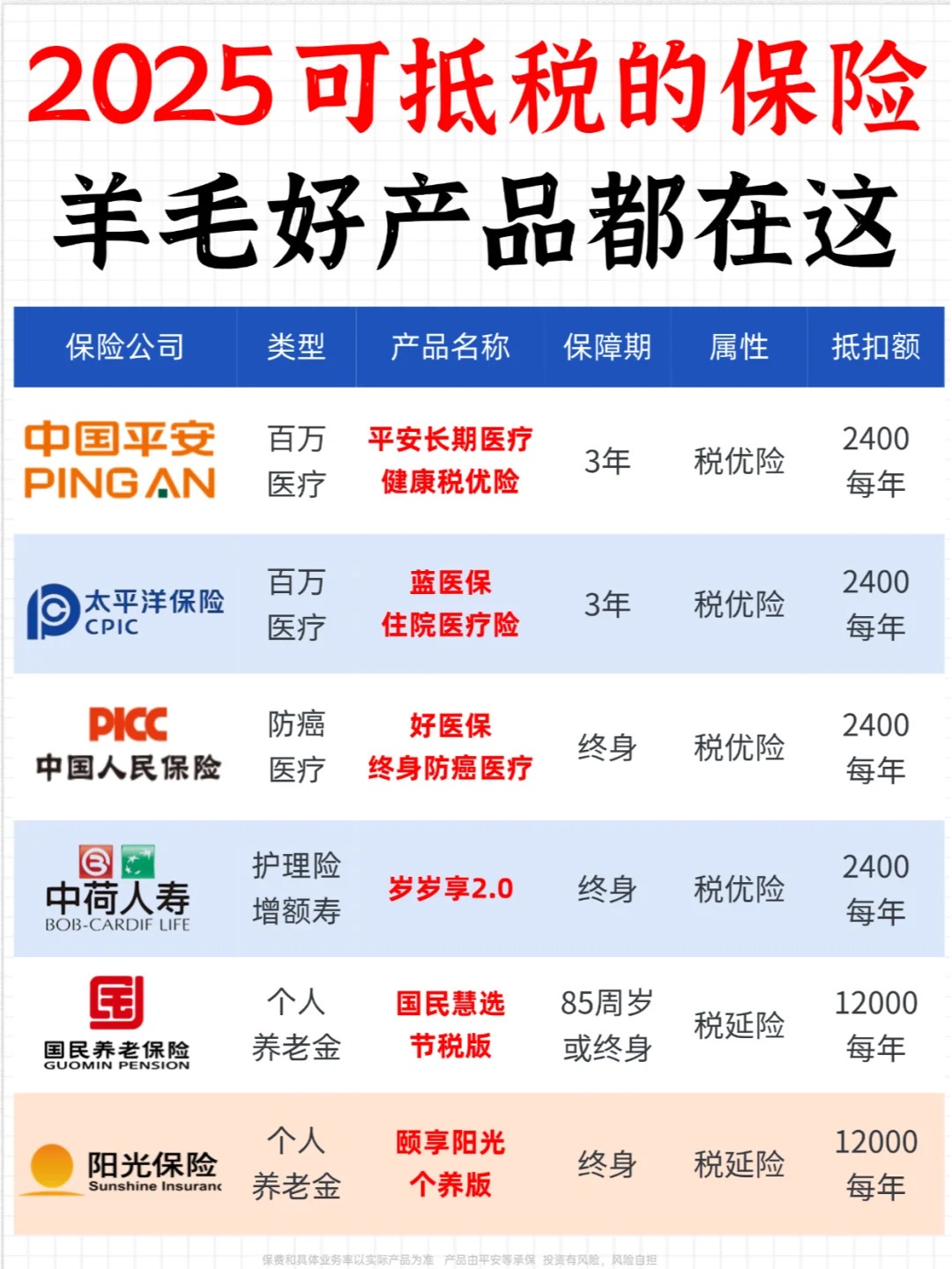 保险有温度,人保伴您前行_2025中国非物质文化遗产行业：数字化技术为保护和传播提供了新的手段