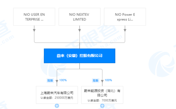 广汽零部件公司注册资本增至约20.9亿