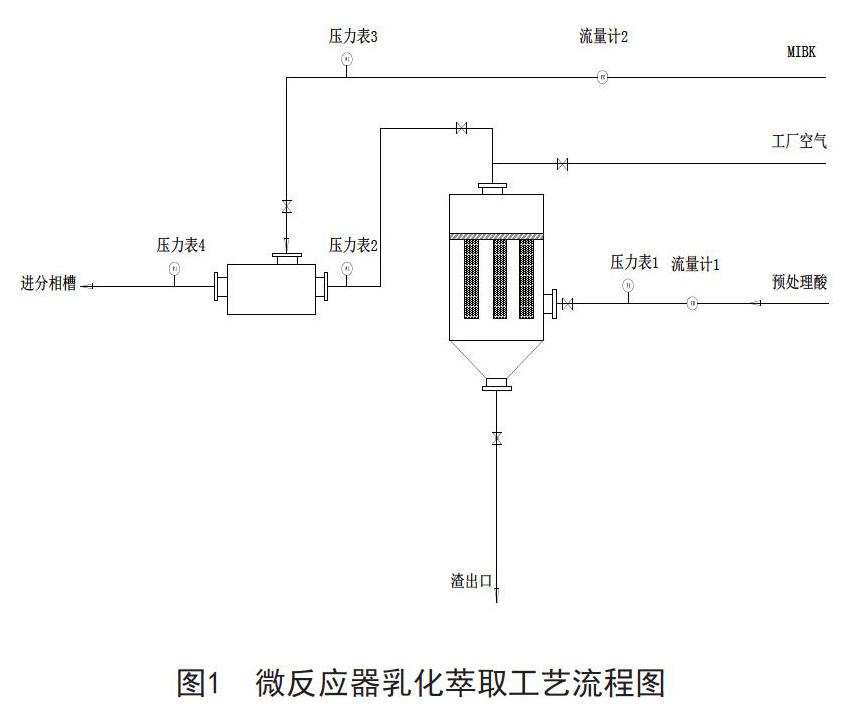 川金诺获得实用新型专利授权：“高泡沫料浆湿法磷酸生产用低位闪冷处理装置”