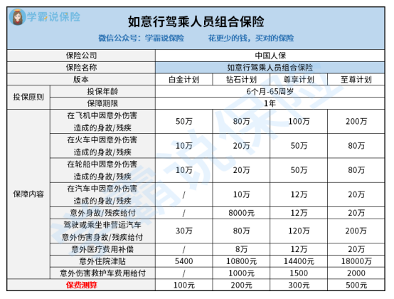 2025球鞋行业市场发展现状及竞争格局、未来趋势分析_人保服务 ,拥有“如意行”驾乘险，出行更顺畅！