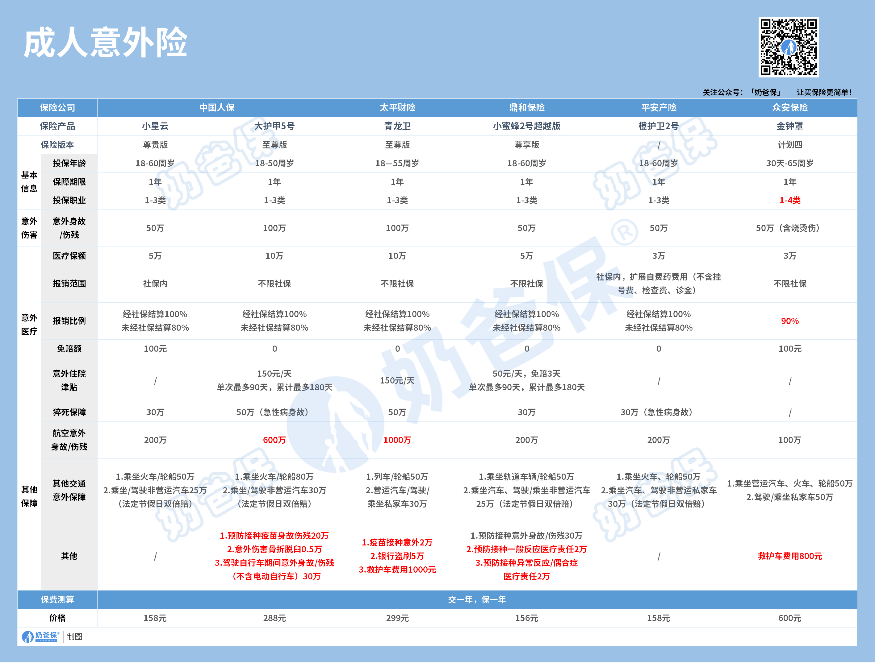 2025球鞋行业市场发展现状及竞争格局、未来趋势分析_人保服务 ,拥有“如意行”驾乘险，出行更顺畅！