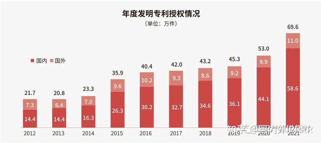 税友股份获得发明专利授权：“一种税收优惠信息查询方法、装置、电子设备及存储介质”