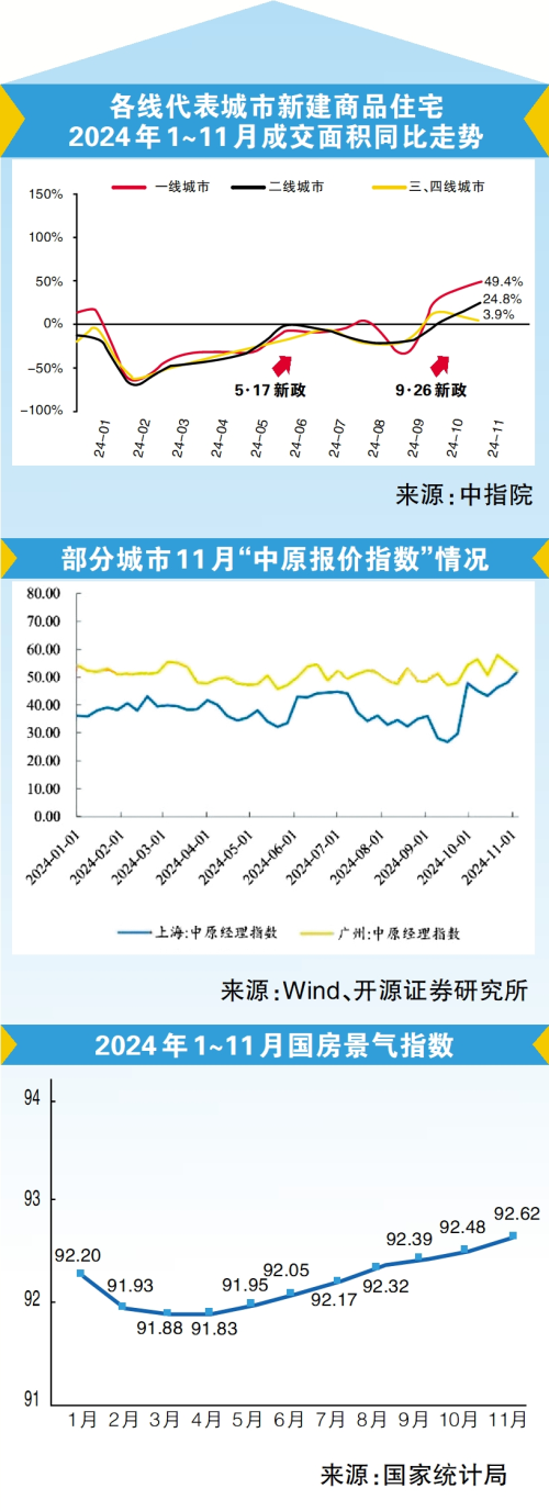 盐湖股份：今年以来公司钾系列产品价格呈现回暖态势，有力推动了经营业绩的稳步提升