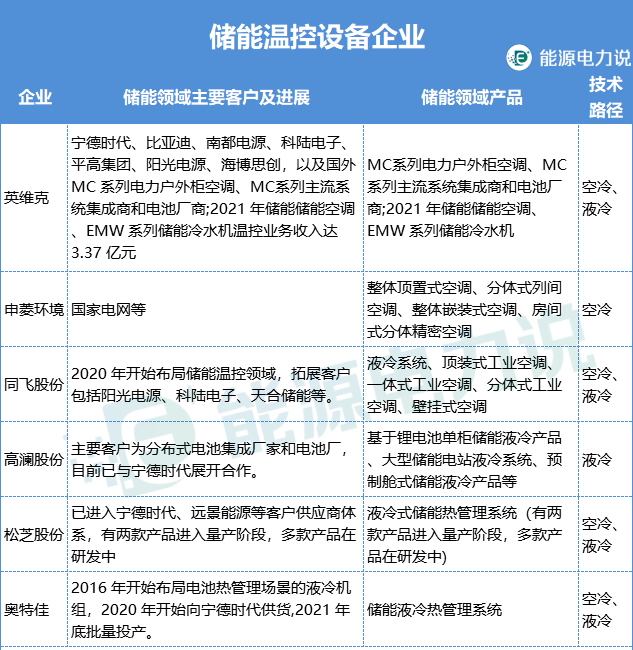 盛景微：聚焦技术与市场，多赛道推动公司稳健发展
