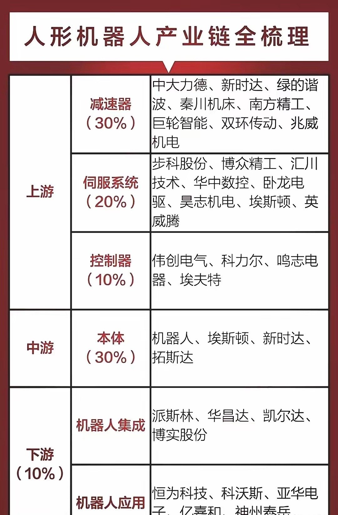 “世界上最强AI模型”发布，马斯克放话！机构扎堆看好这些概念股
