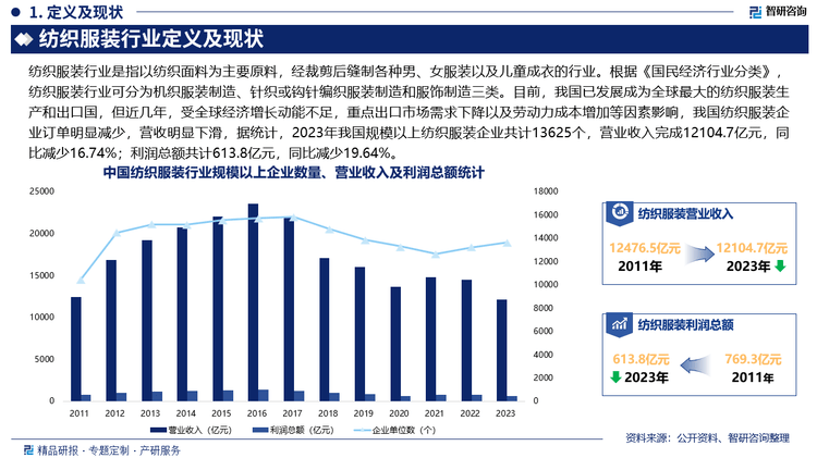 “一带一路”背景下国内科技创新行业发展前景分析(2025年)_人保伴您前行,人保有温度