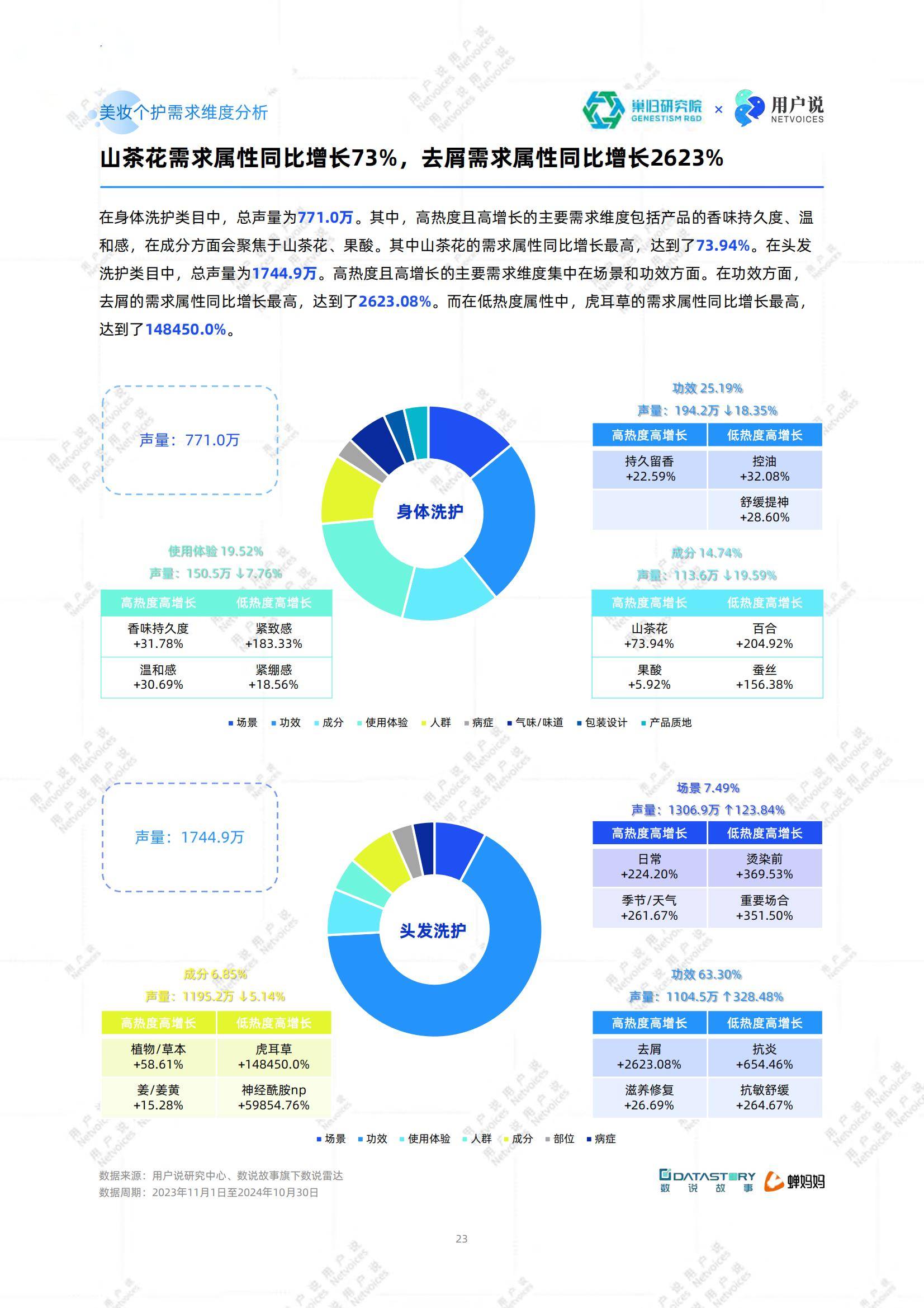 2025年中国制图软件行业市场竞争态势与投资策略分析_保险有温度,人保财险政银保 