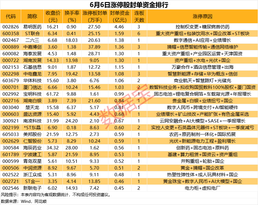 两公司筹划控制权变更 “温州鞋王”拟出让疫苗上市公司