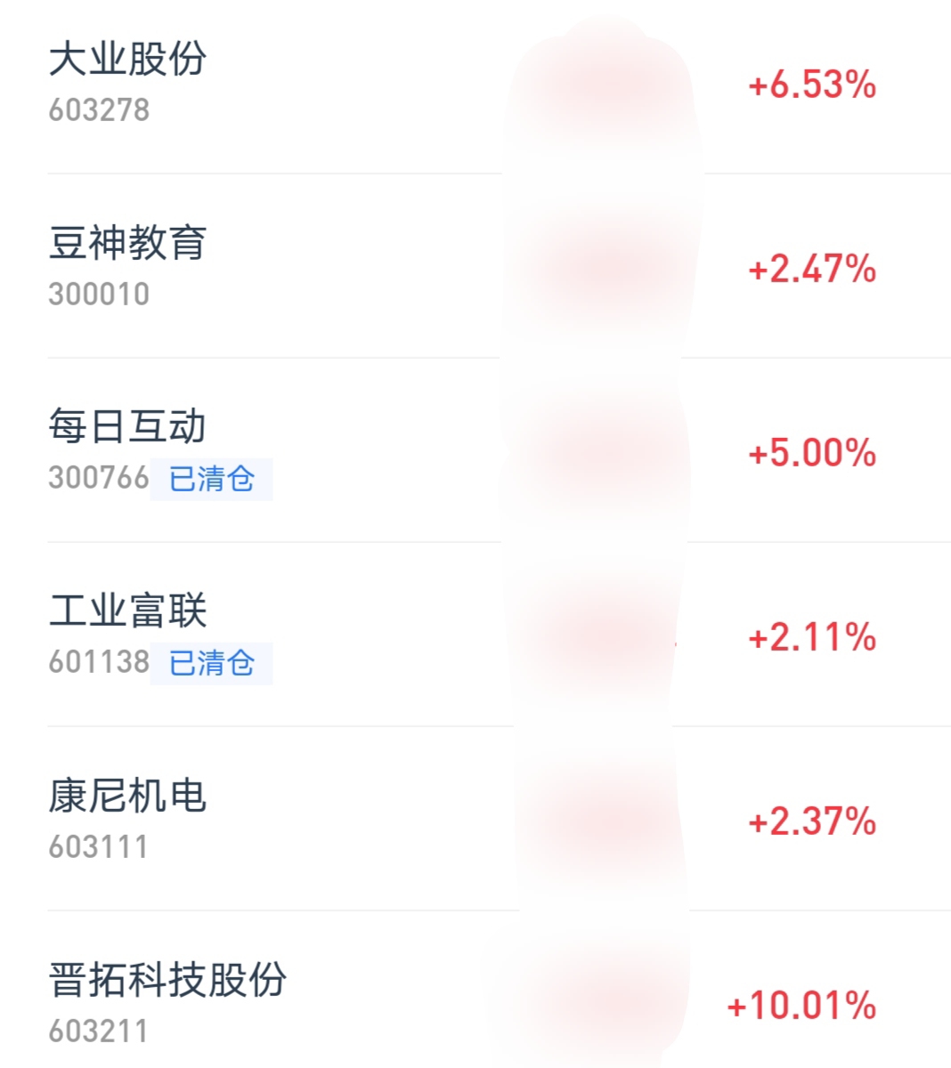 两公司筹划控制权变更 “温州鞋王”拟出让疫苗上市公司