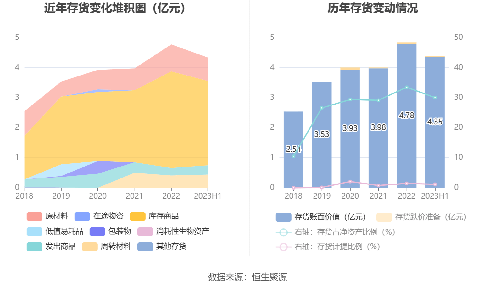 中马传动：预计上半年归母净利润同比下降65.63%-75.82%