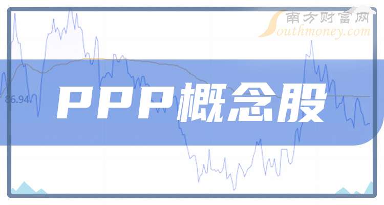 7月14日汇通集团涨停：大基建，PPP，雄安新区概念热股
