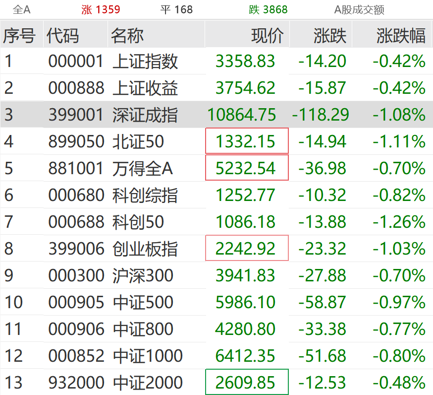 7月14日上海物贸涨停：进口博览会，上海自由贸易港，汽车销售概念热股