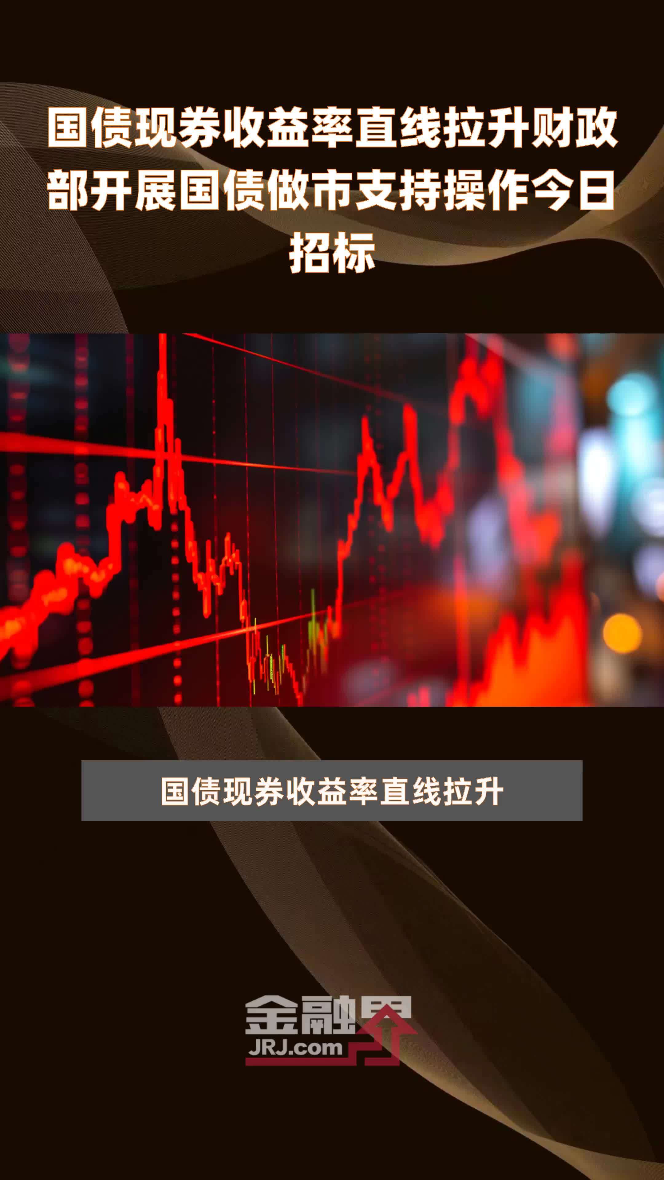 财政部：将于7月15日开展2025年7月份国债做市支持操作