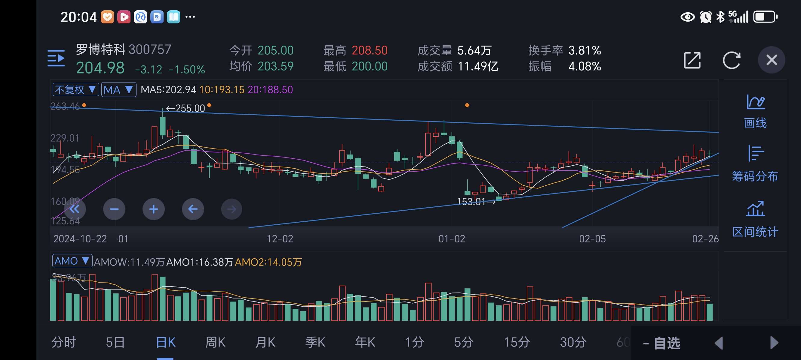 罗博特科：ficonTEC将根据客户的需求弹性化匹配产能