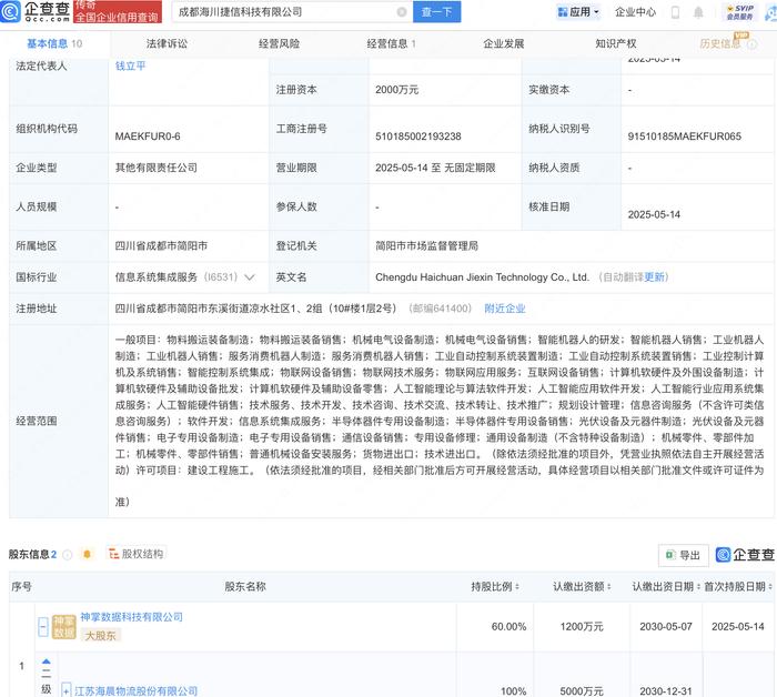 申昊科技等投资成立新公司 含多项AI业务