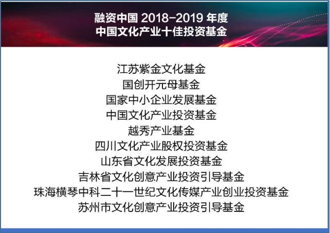 江苏省战新母基金第三批产业专项基金正式启动