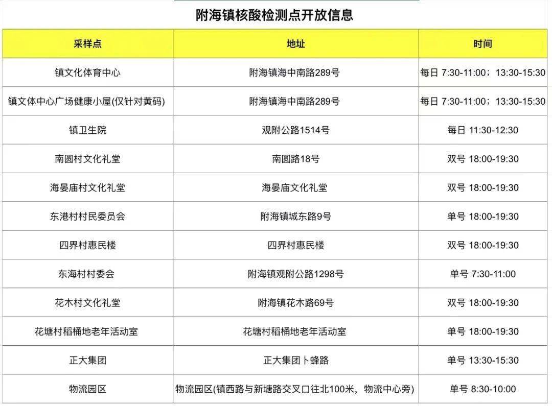 中南文化：截至2025年7月10日股东总数为37,719户