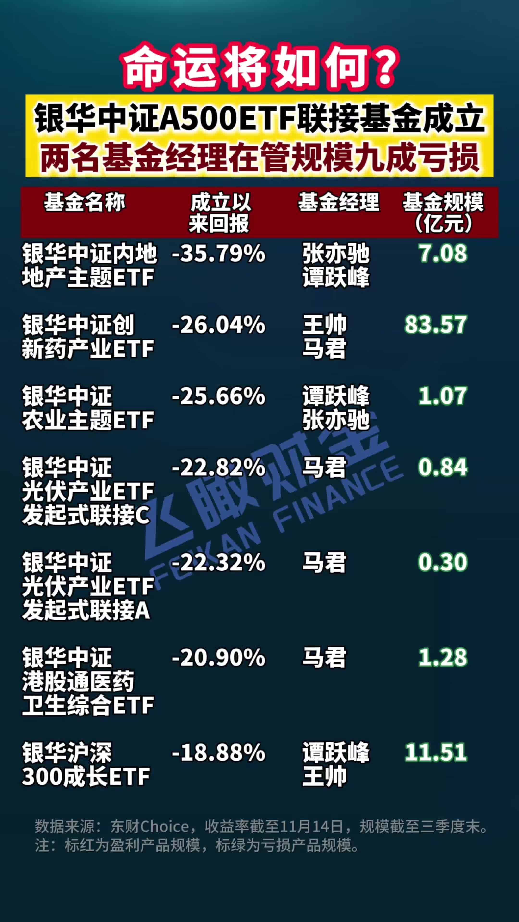 银宝山新：预计2025年上半年净利润亏损2400万元~3400万元