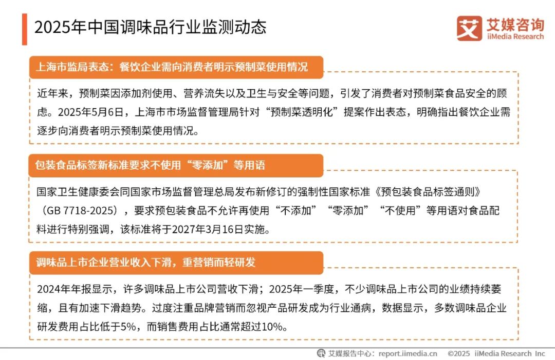 人保服务,人保财险 _2025绿色食品行业市场规模及销售渠道、投资价值分析