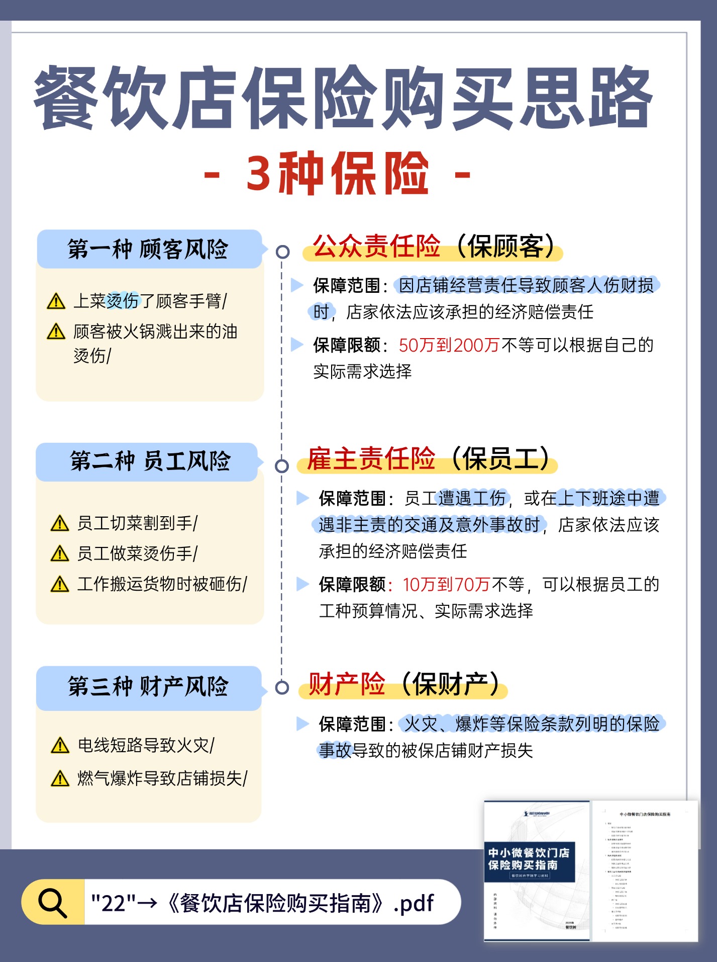 人保财险政银保 ,拥有“如意行”驾乘险，出行更顺畅！_2025中国餐具行业市场全景调研及消费者画像、未来前景分析