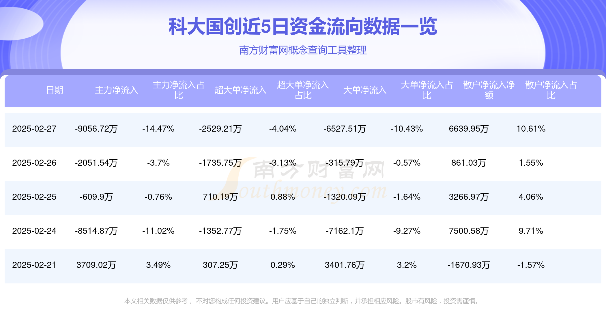 国科军工发生2笔大宗交易 合计成交400.92万元