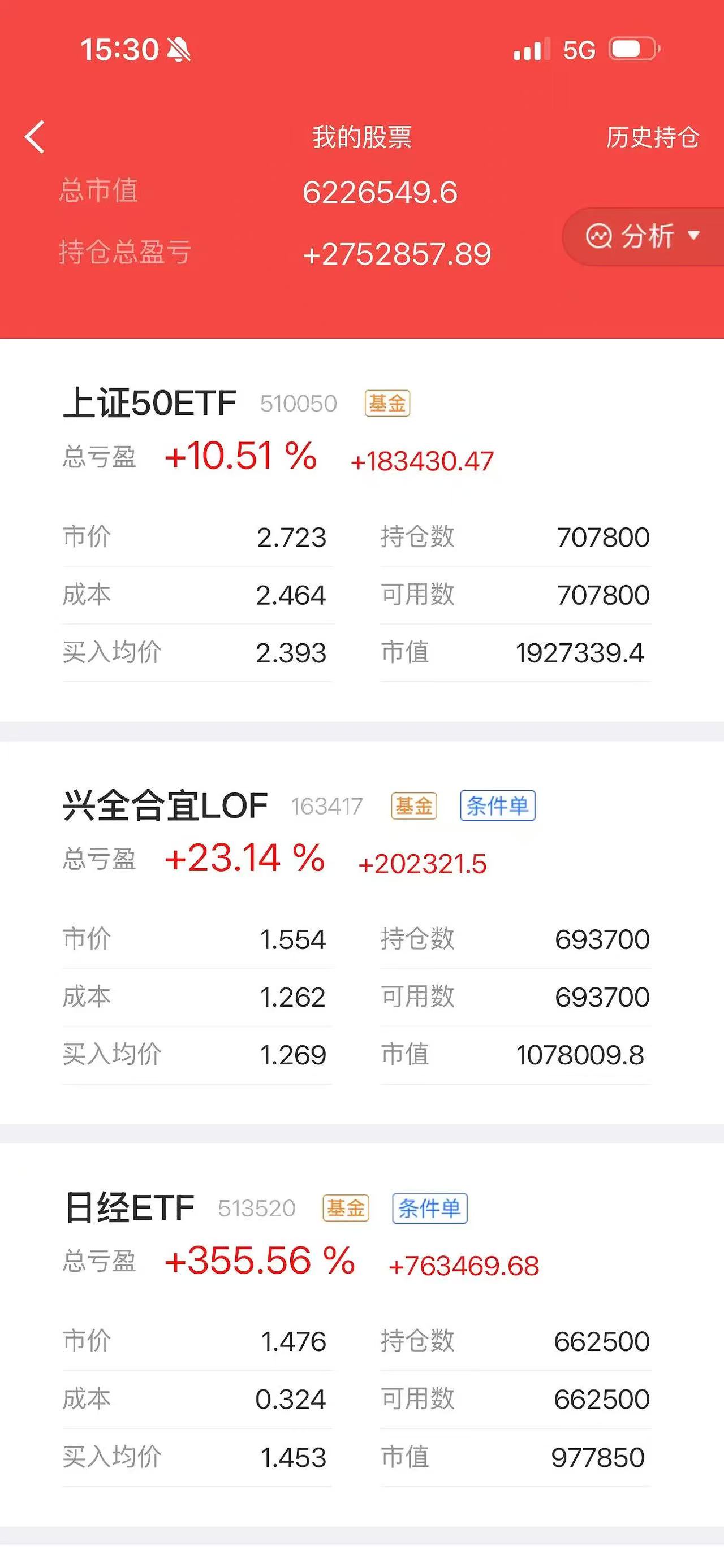 迪哲医药现2笔大宗交易 总成交金额406.02万元