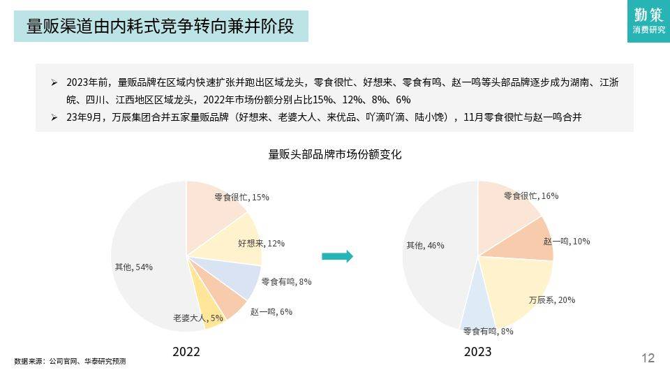 2024年辅酶Q10行业发展现状、竞争格局及未来发展趋势分析_拥有“如意行”驾乘险，出行更顺畅！,人保财险 