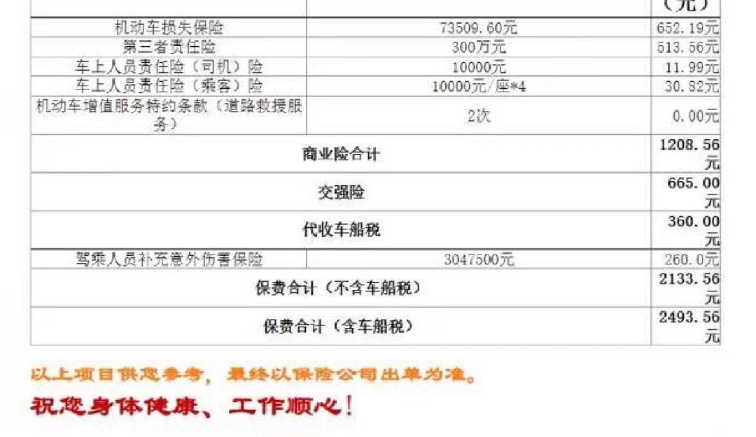 人保车险   品牌优势——快速了解燃油汽车车险,人保护你周全_2025年中国铲土运输机械行业：智能化、绿色化趋势下的新商机
