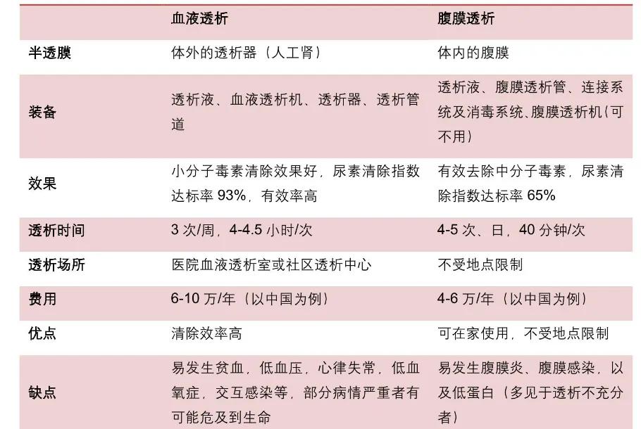 威高血净获得实用新型专利授权：“一种透析液过滤器安装夹”