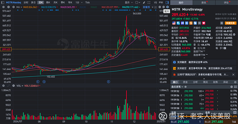 纳指创历史新高！加密货币、稀土概念股普涨，中概股多数上涨！比特币一度涨穿12.4万美元，金油下跌