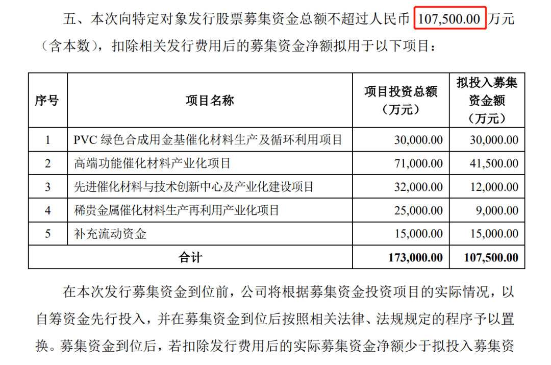 中化装备大股东将注入资产 拟定增募集配套资金