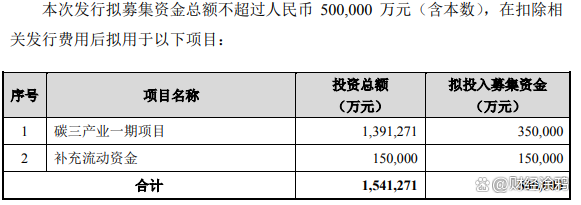 中化装备大股东将注入资产 拟定增募集配套资金