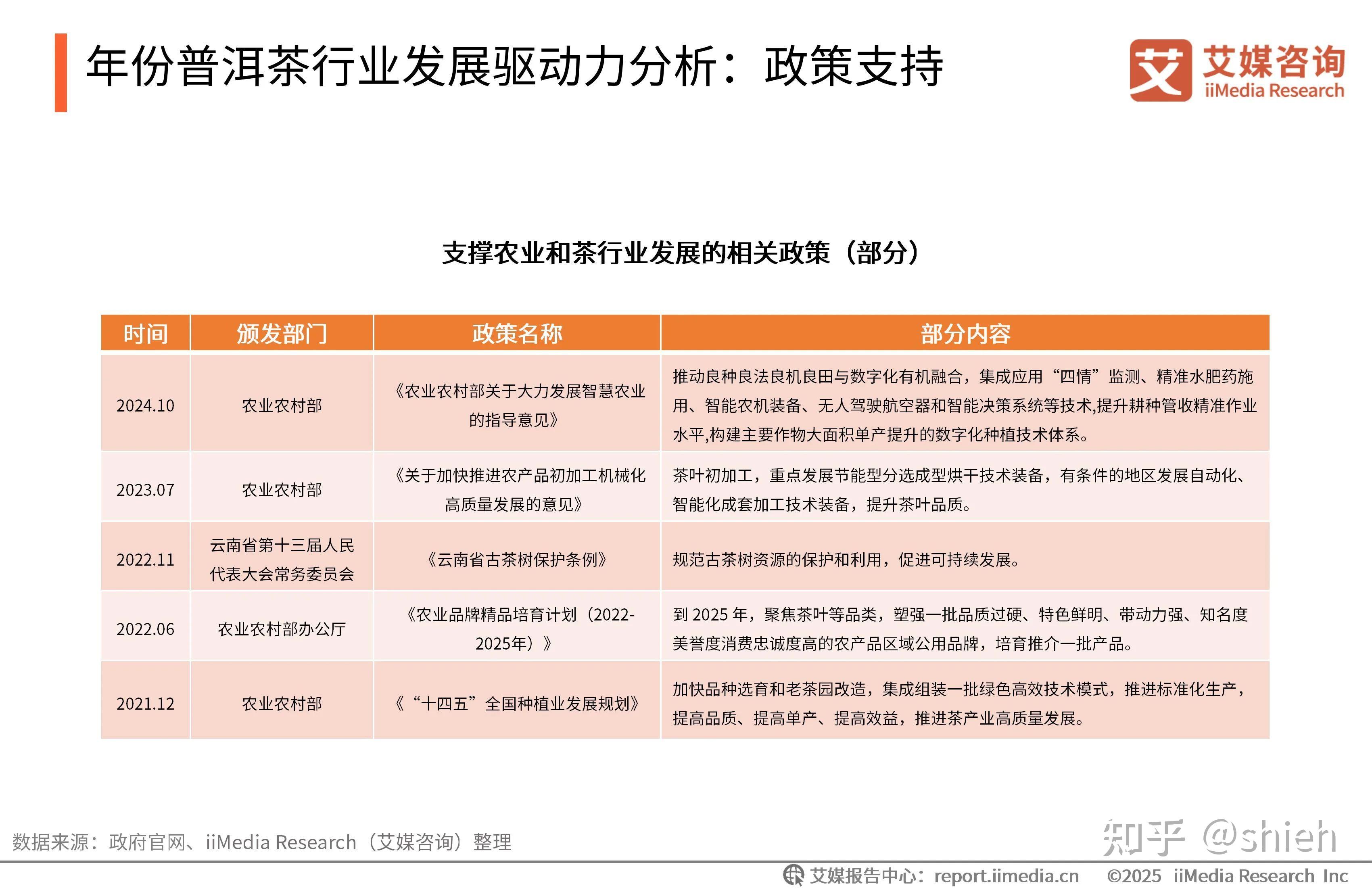 2025年中国课后服务行业：90后家长教育消费升级的三大爆发点_人保服务,人保财险 