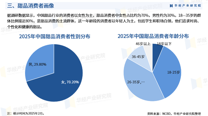 2025年中国课后服务行业：90后家长教育消费升级的三大爆发点_人保服务,人保财险 