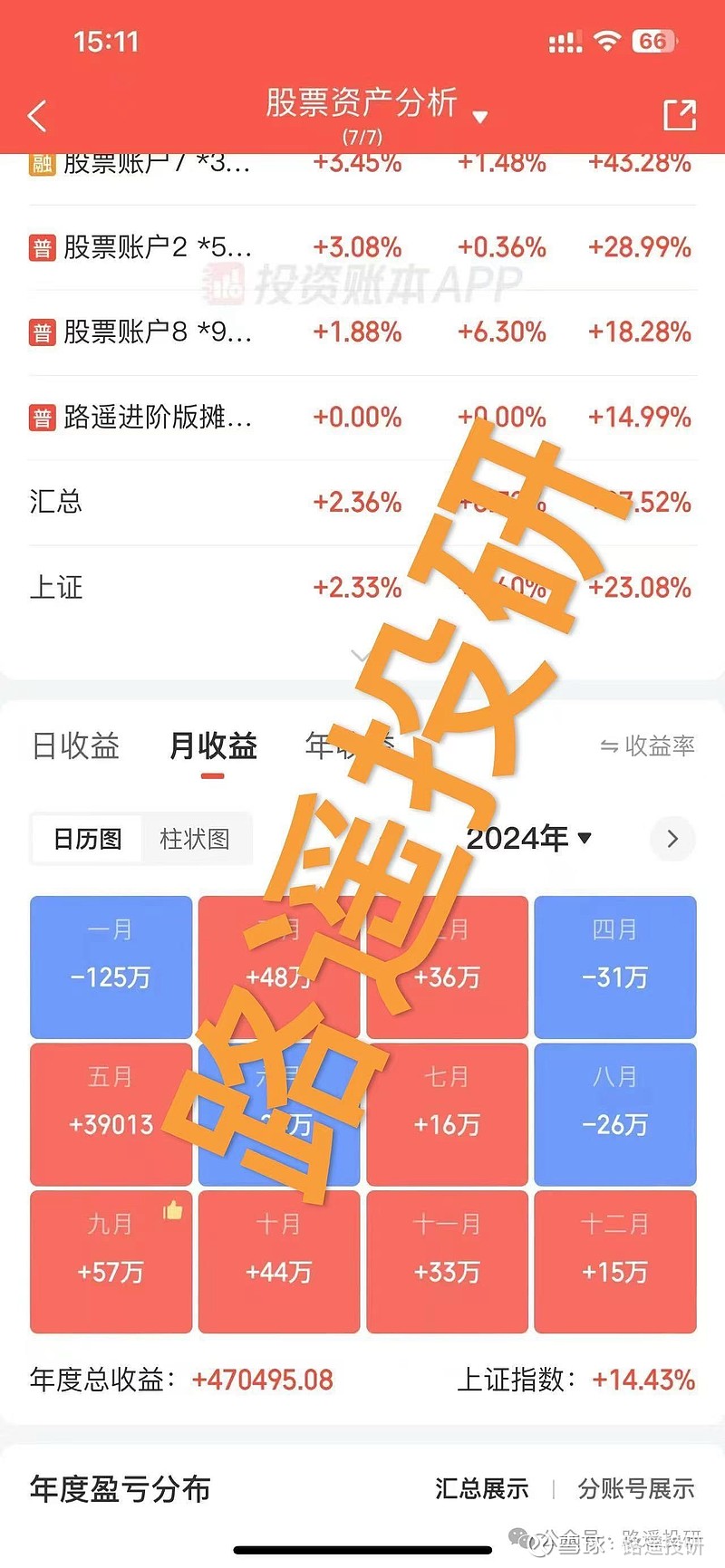 中证转债指数收跌0.36%，104只可转债收涨