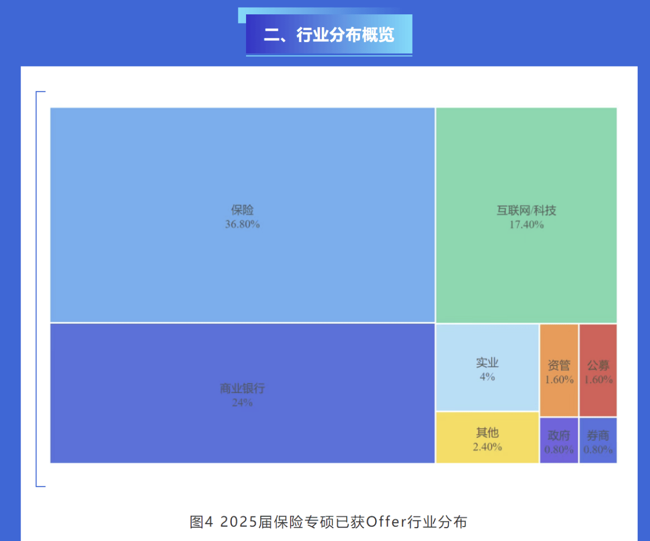 人保服务 ,保险有温度_2025沧州市低空经济：风险像“乱流”，但可绕行