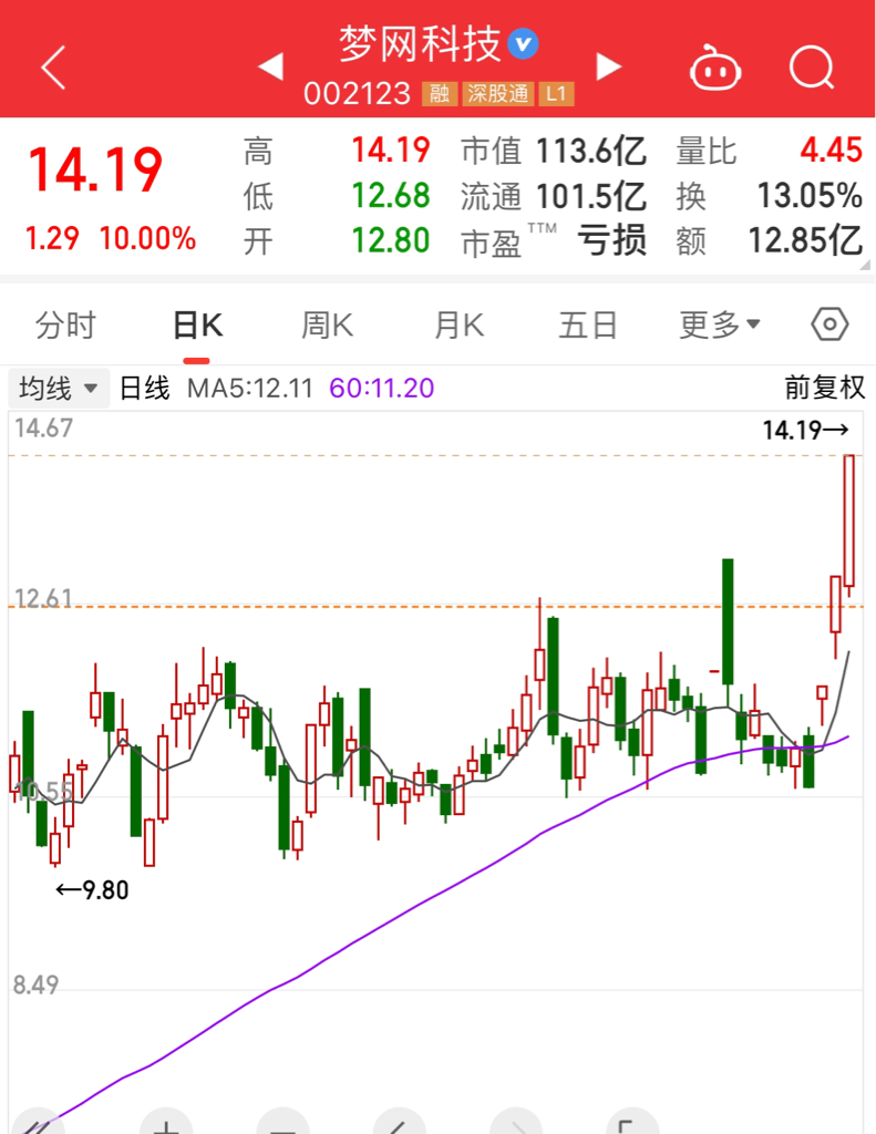 紫金矿业获得发明专利授权：“安全风险管控方法”