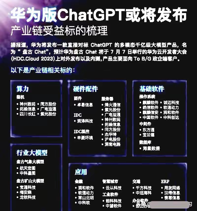 天娱数科：公司已部署应用DeepSeek
