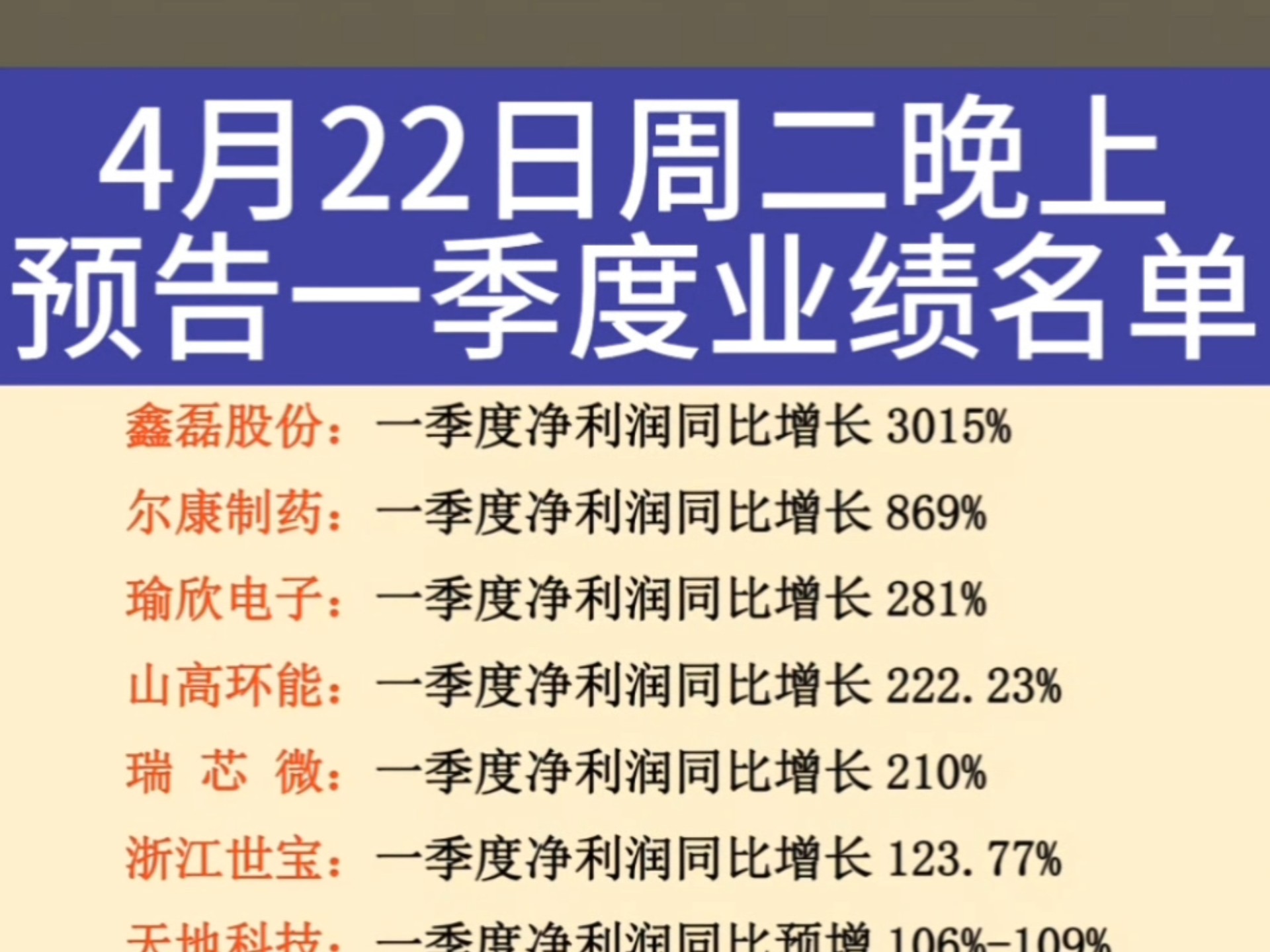 大连热电(600719.SH)：预计半年度净亏损0.39亿元到0.42亿元