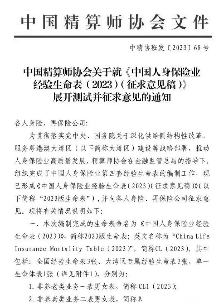 保险有温度,拥有“如意行”驾乘险，出行更顺畅！_2025年消费品行业市场分析及发展趋势预测