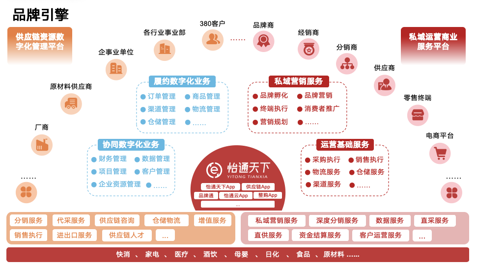 新华解码|链博会是个什么会？如何“链”起你我他？