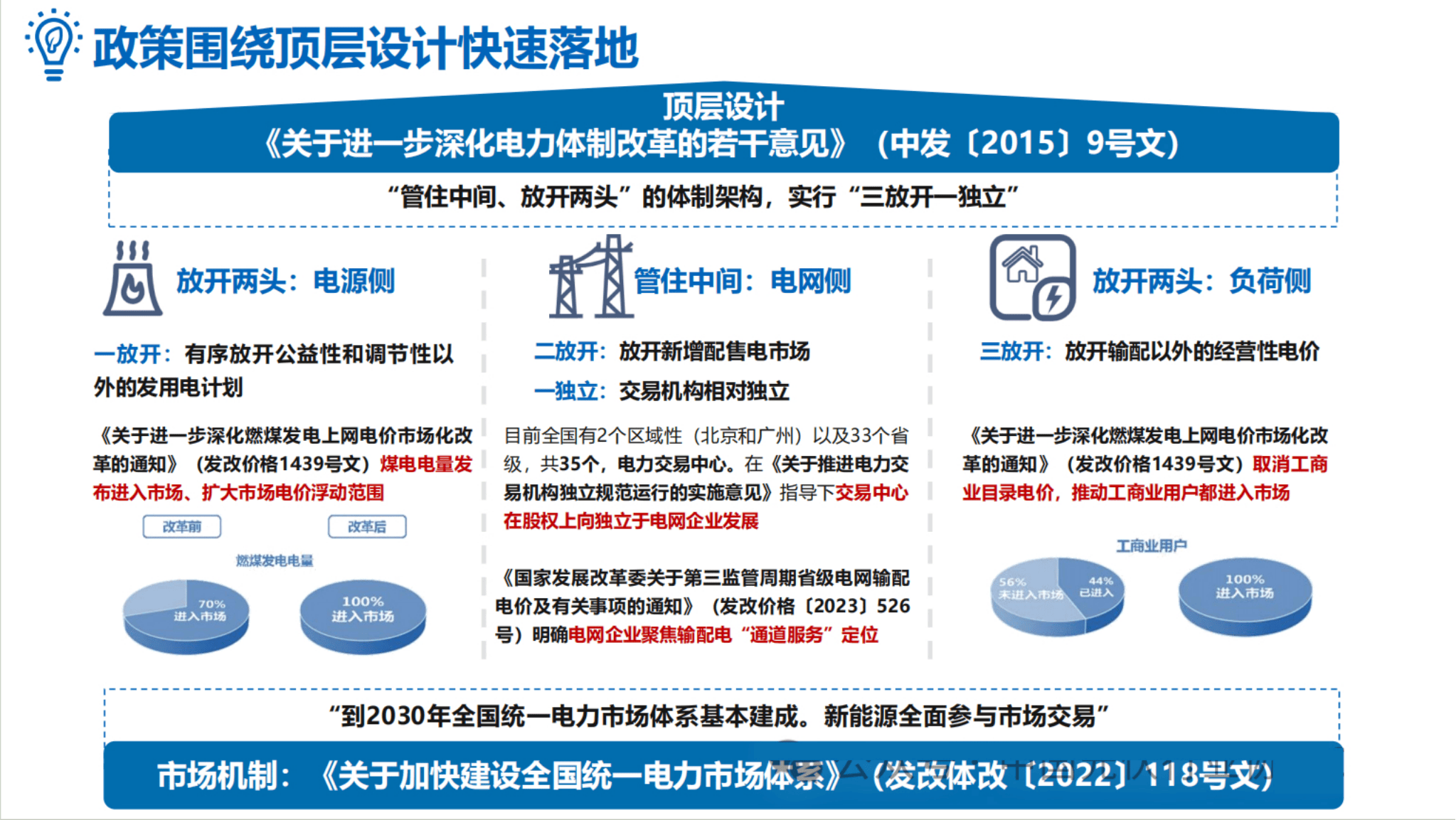 推进低空经济发展需技术与政策双轮驱动