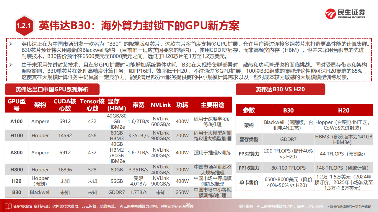 2025年中国量子重力仪行业：政策补贴周期下的投资节奏与估值锚定_人保车险   品牌优势——快速了解燃油汽车车险,人保财险 
