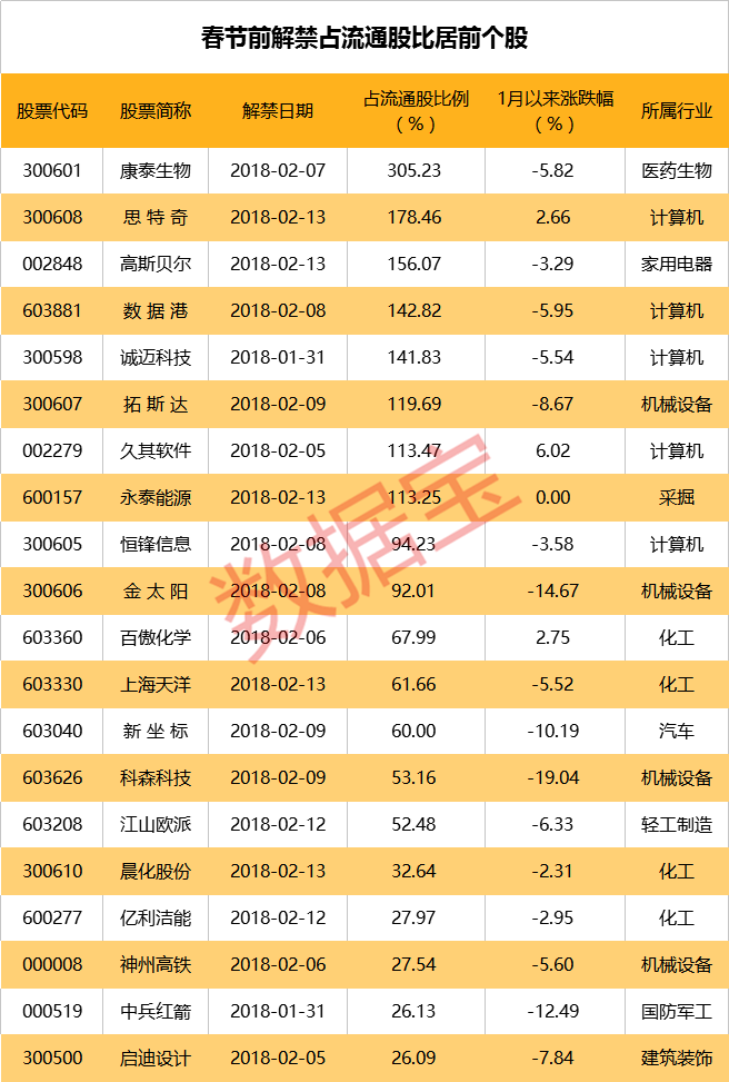国脉科技：公司净利润已连续10个报告期增速超35%